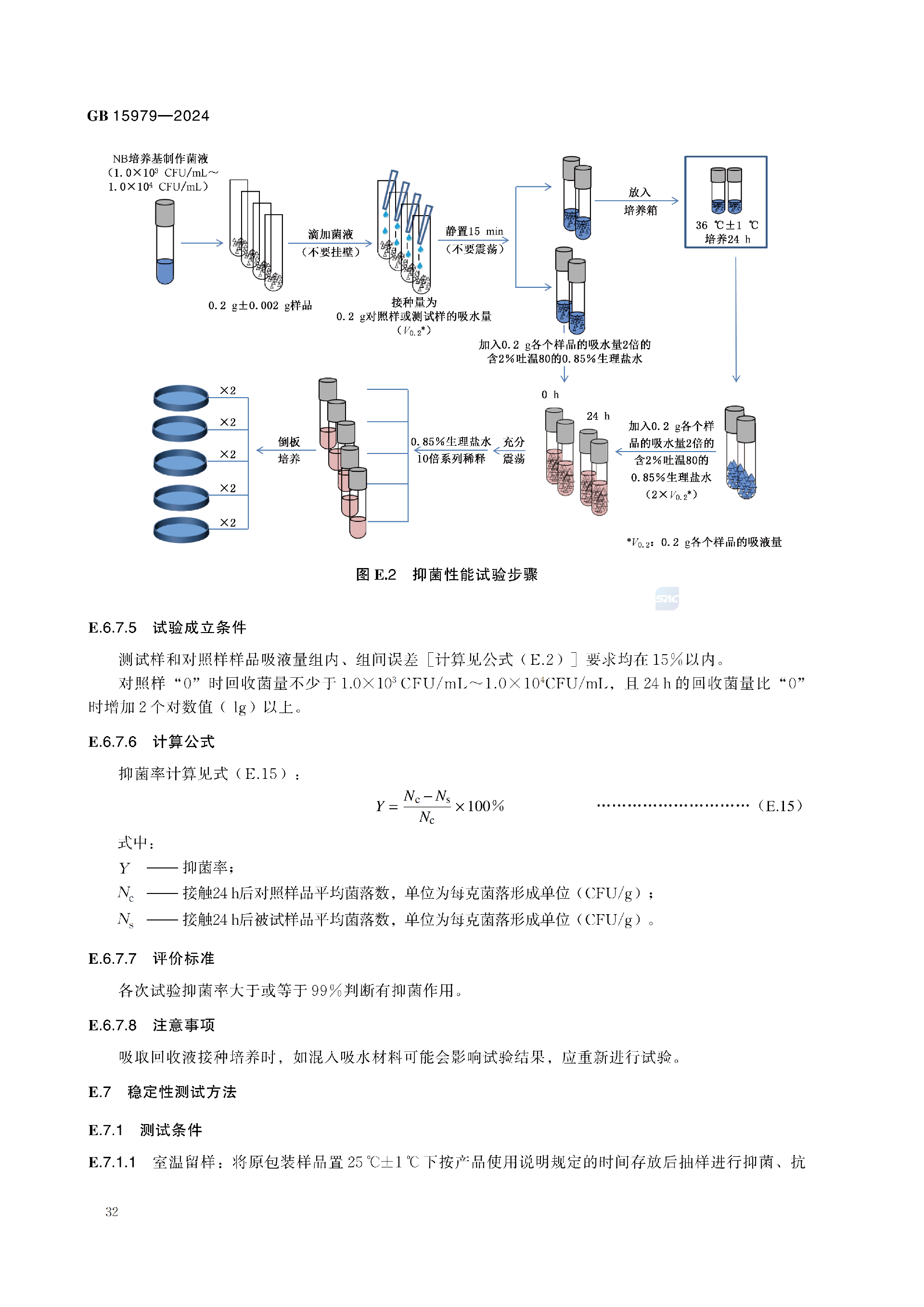 GB+15979-2024_38.png