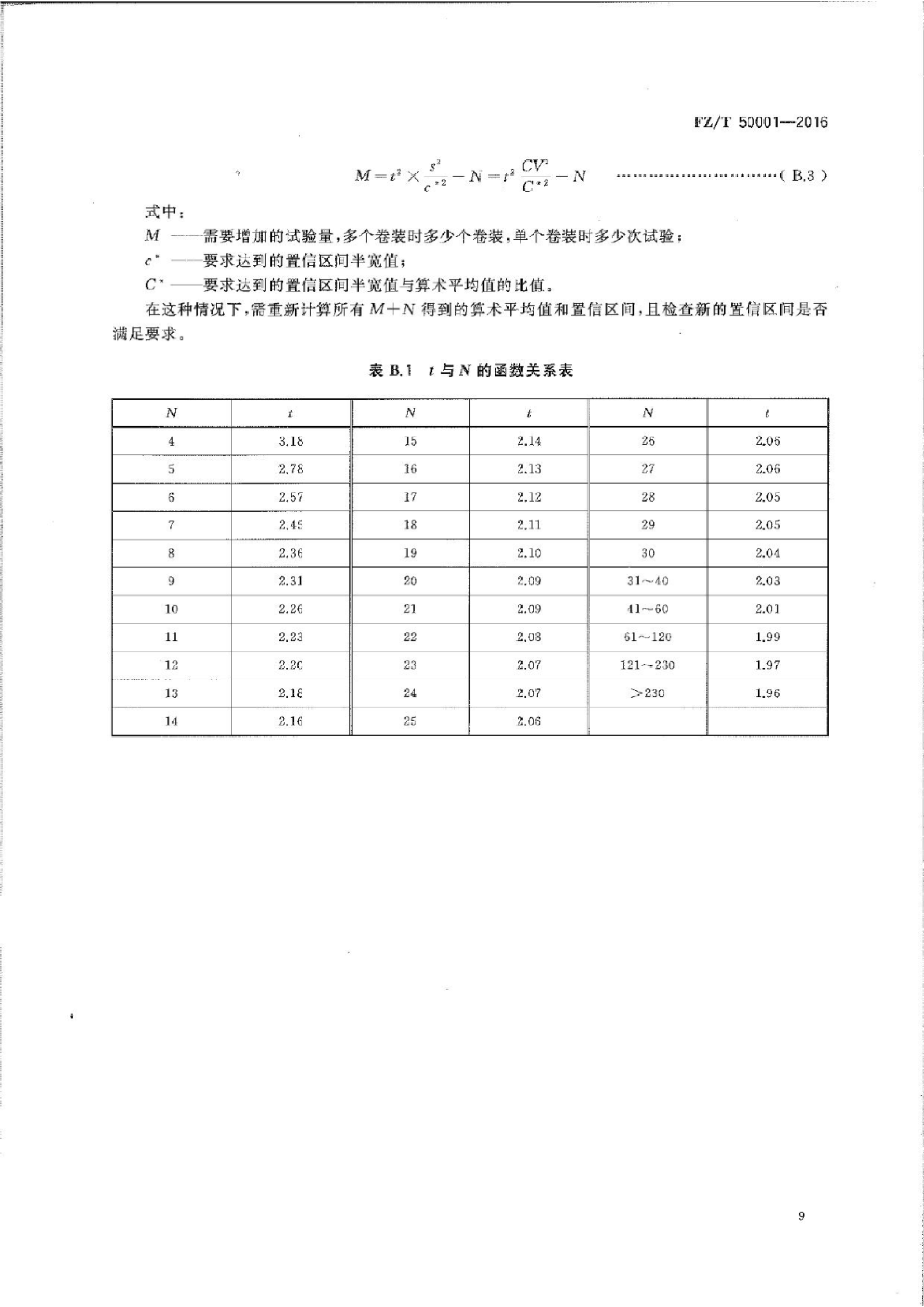 FZ∕T 50001-2016 合成纤维 长丝网络度试验方法_11.png