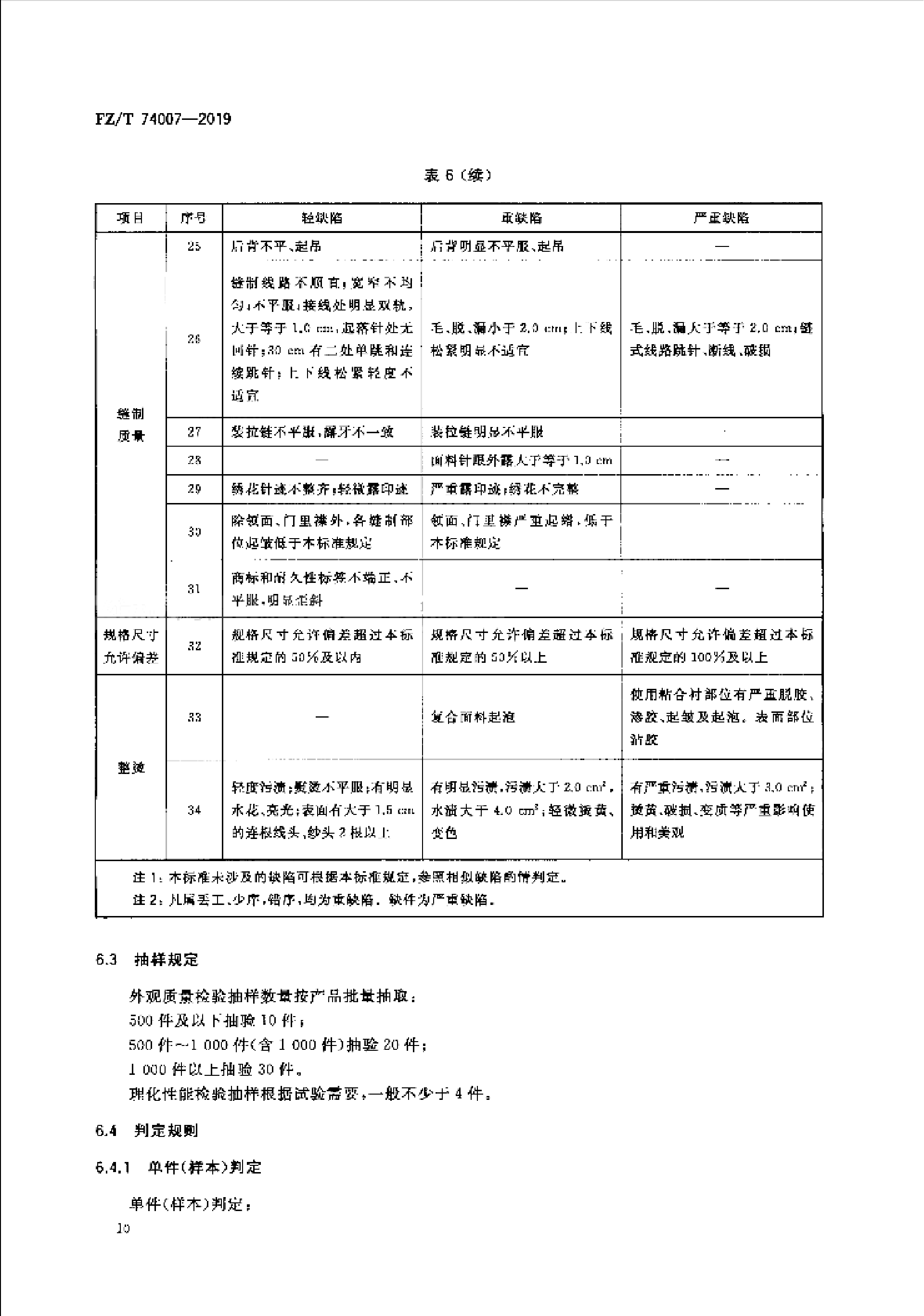 FZT 74007-2019 户外防晒皮肤衣_12.png