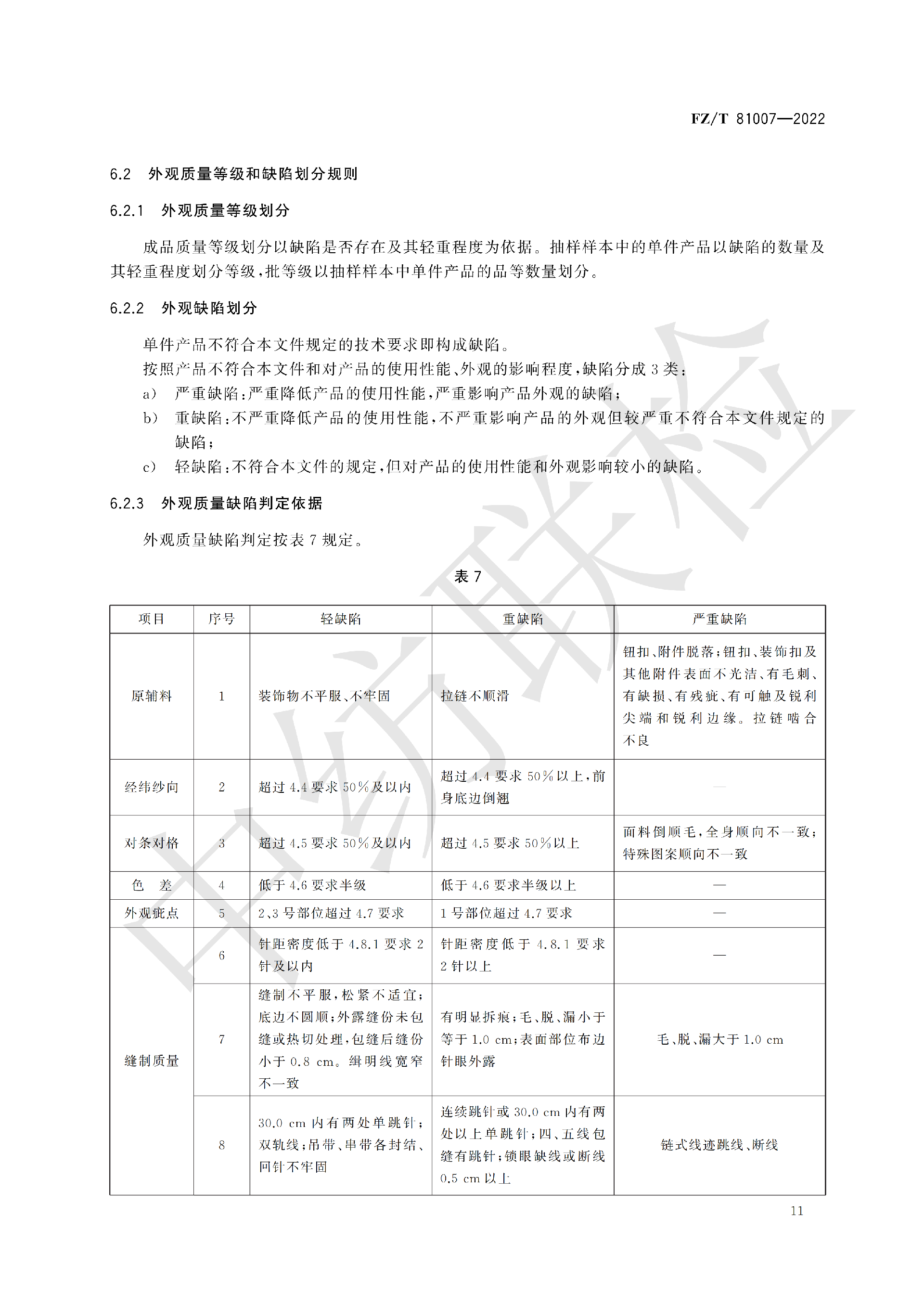 FZT 81007-2022 单、夹服装_15.png