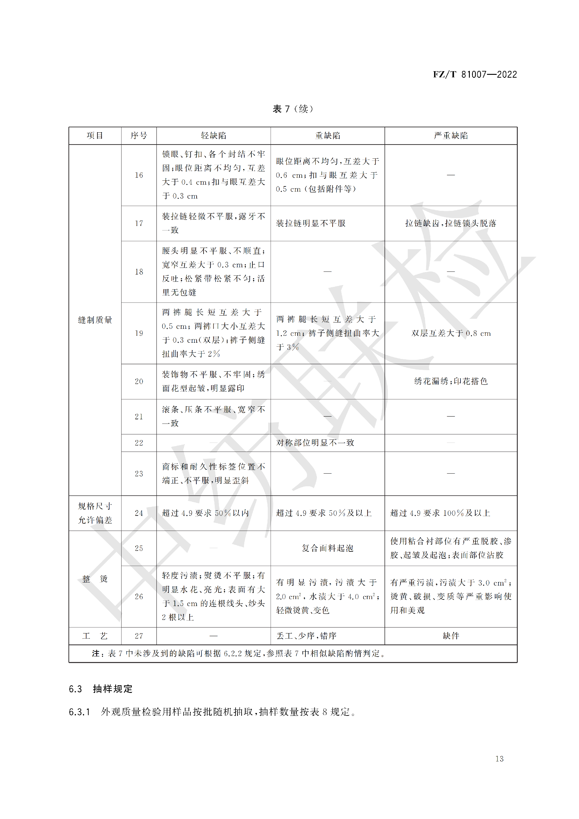 FZT 81007-2022 单、夹服装_17.png
