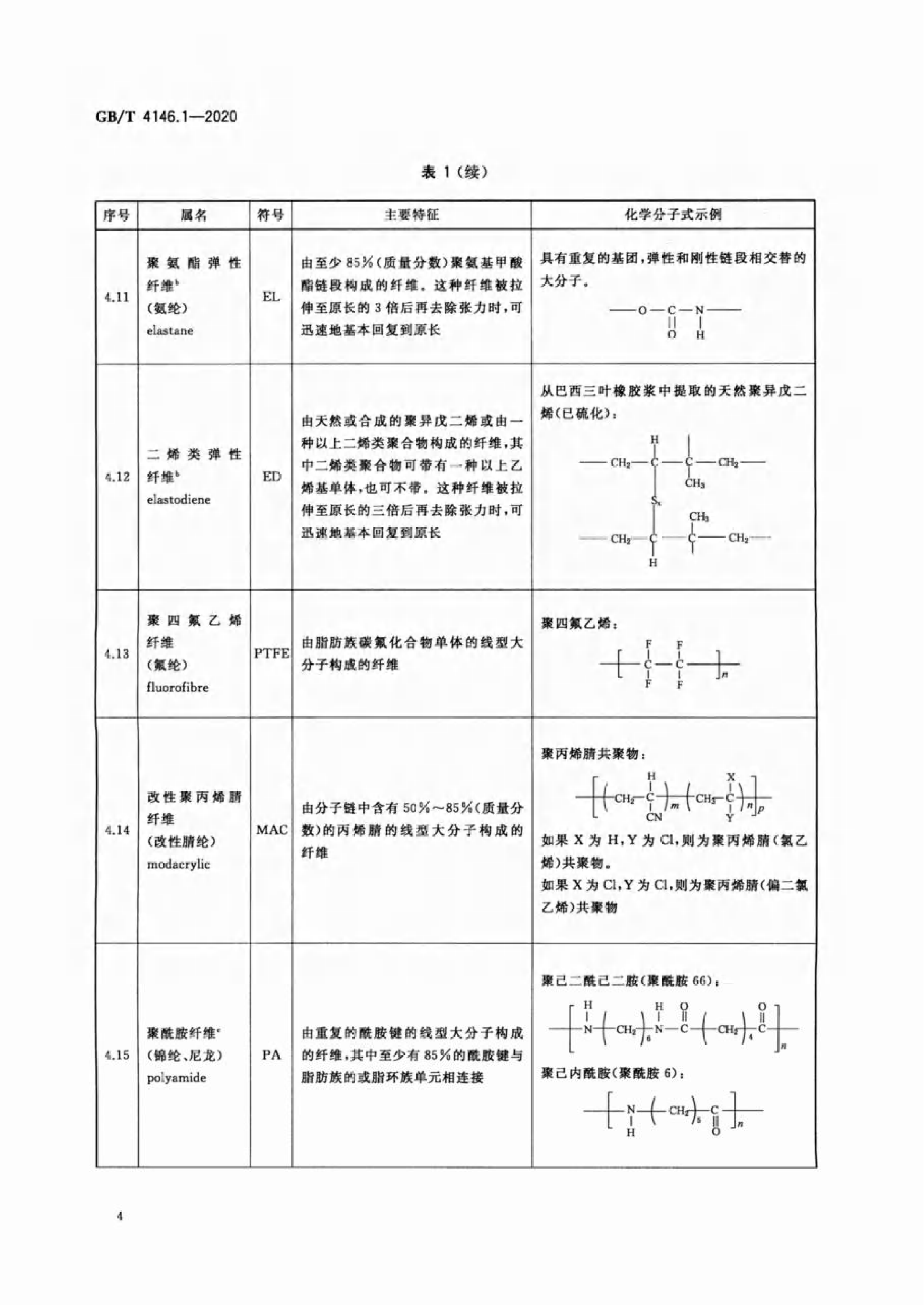 GB∕T 4146.1—2020 纺织品 化学纤维 第1部分：属名_07.png