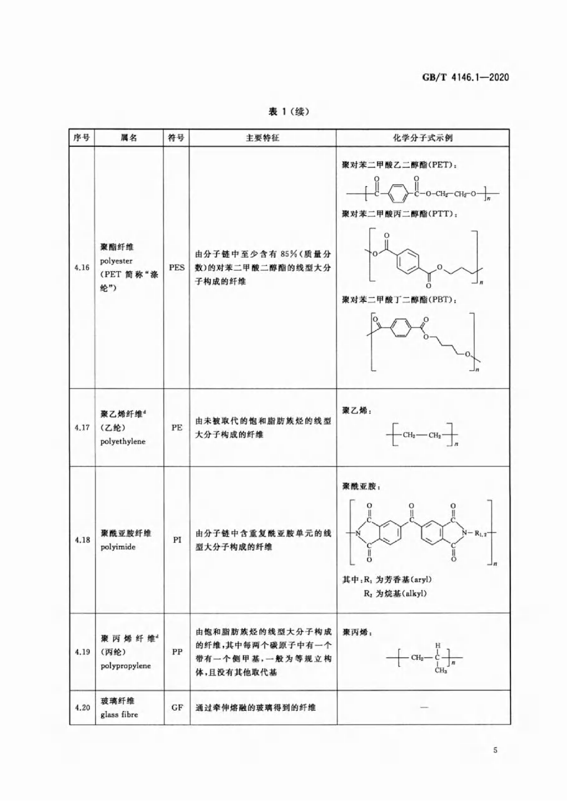 GB∕T 4146.1—2020 纺织品 化学纤维 第1部分：属名_08.png