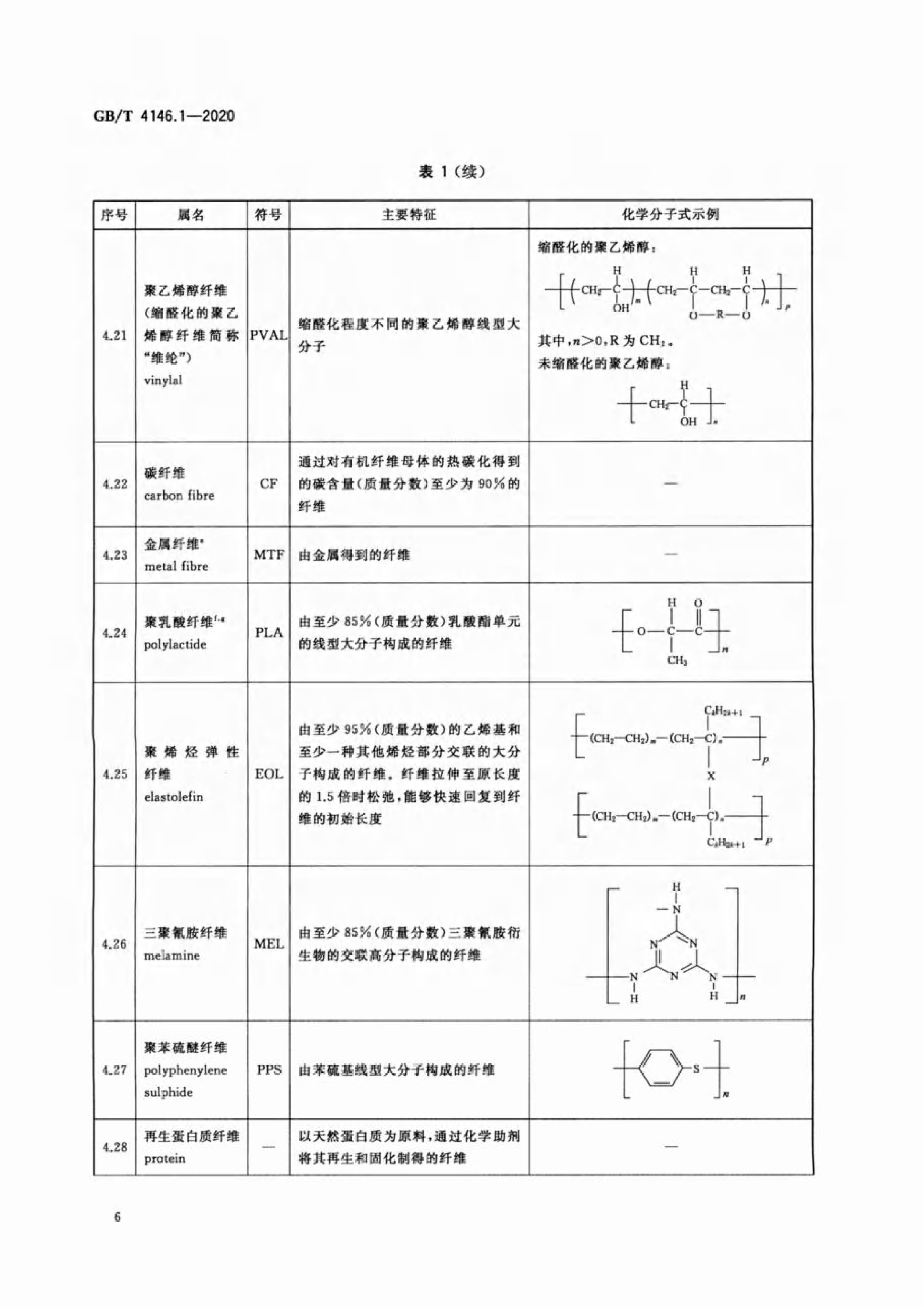 GB∕T 4146.1—2020 纺织品 化学纤维 第1部分：属名_09.png