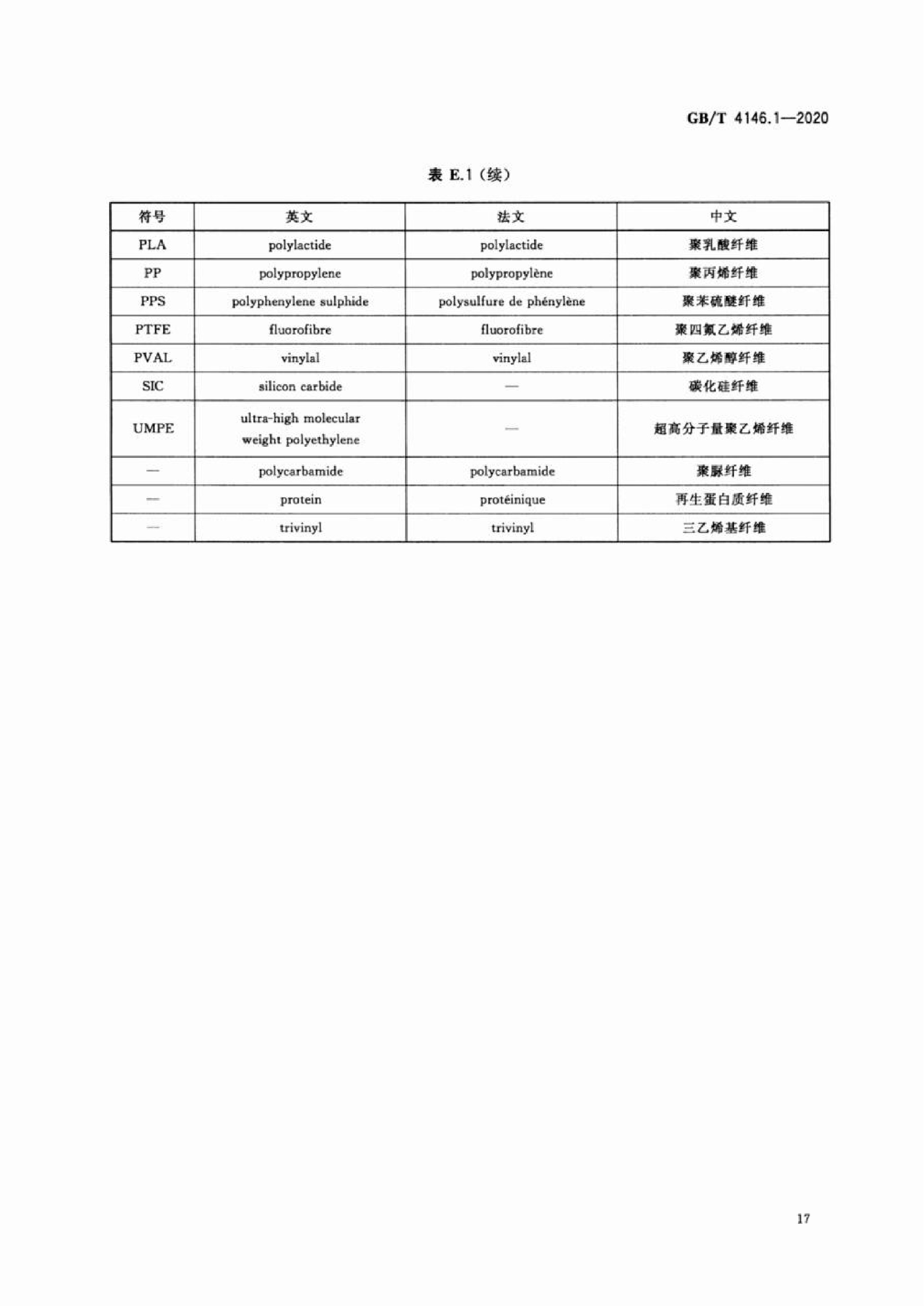 GB∕T 4146.1—2020 纺织品 化学纤维 第1部分：属名_20.png