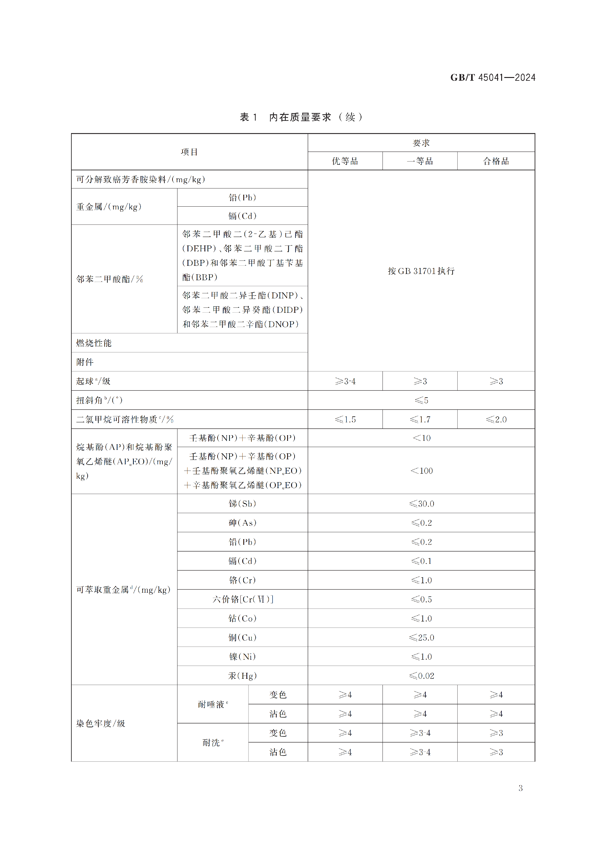 GBT+45041-2024_07.png