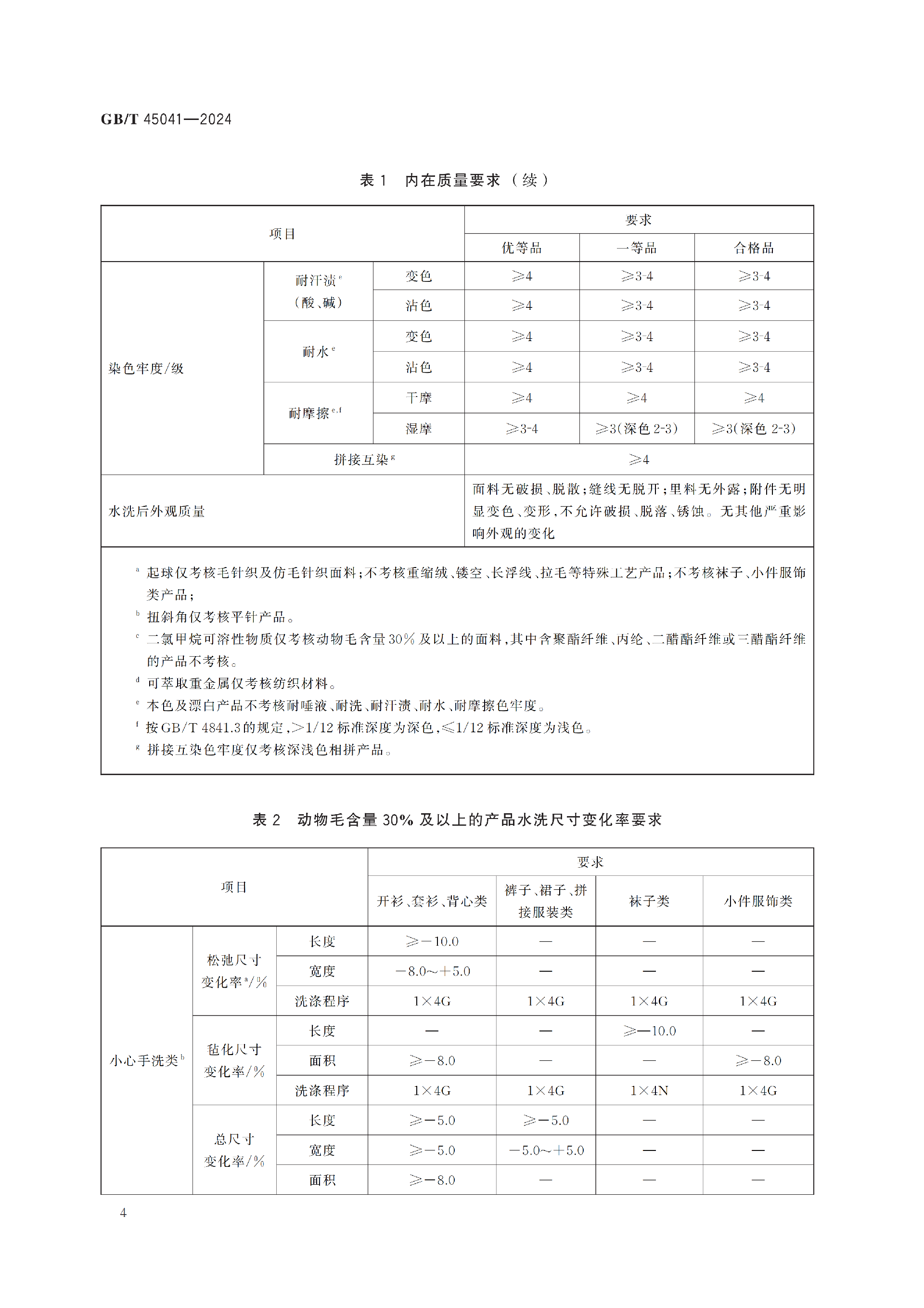 GBT+45041-2024_08.png