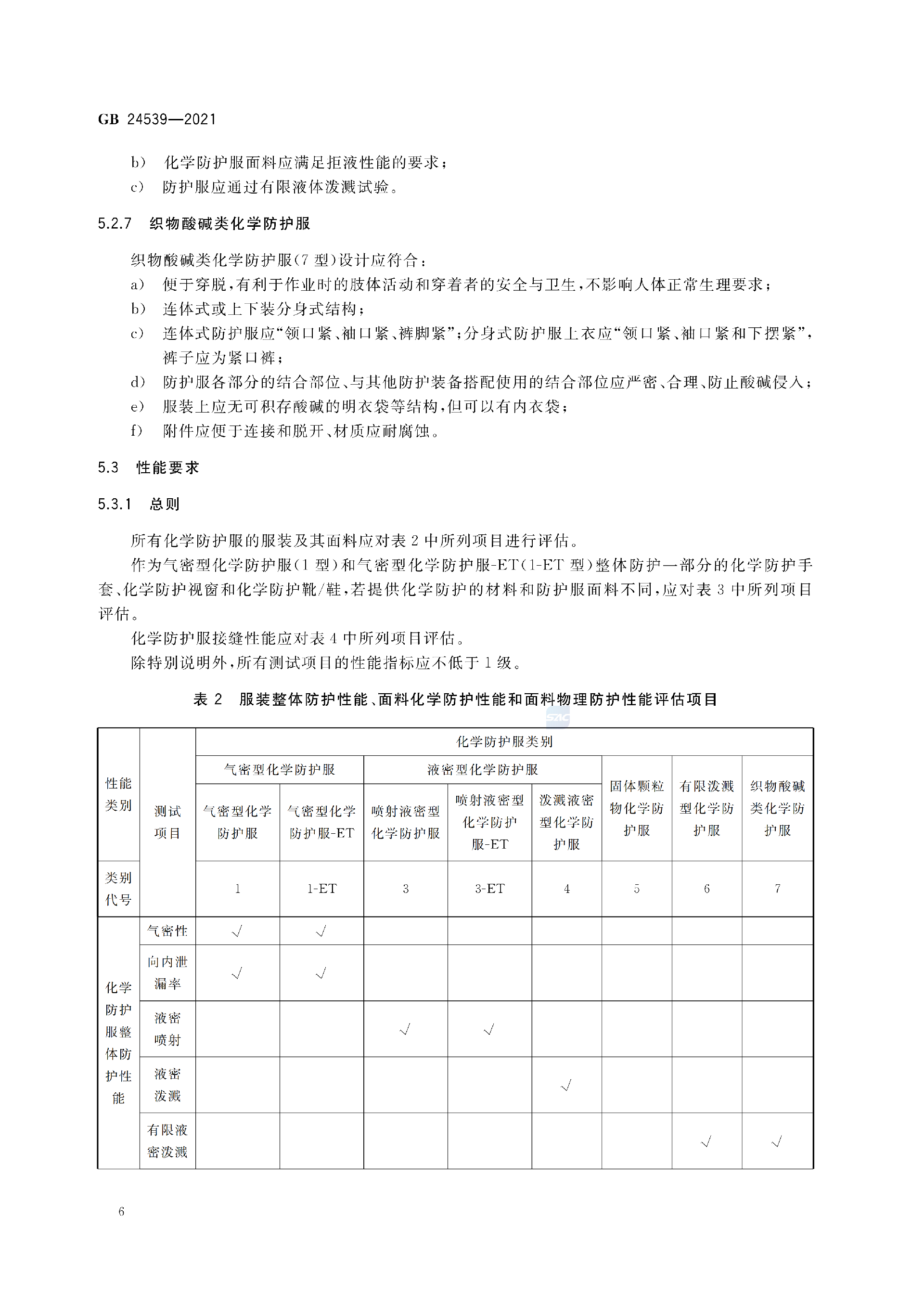 GB+24539-2021(1)_09.png