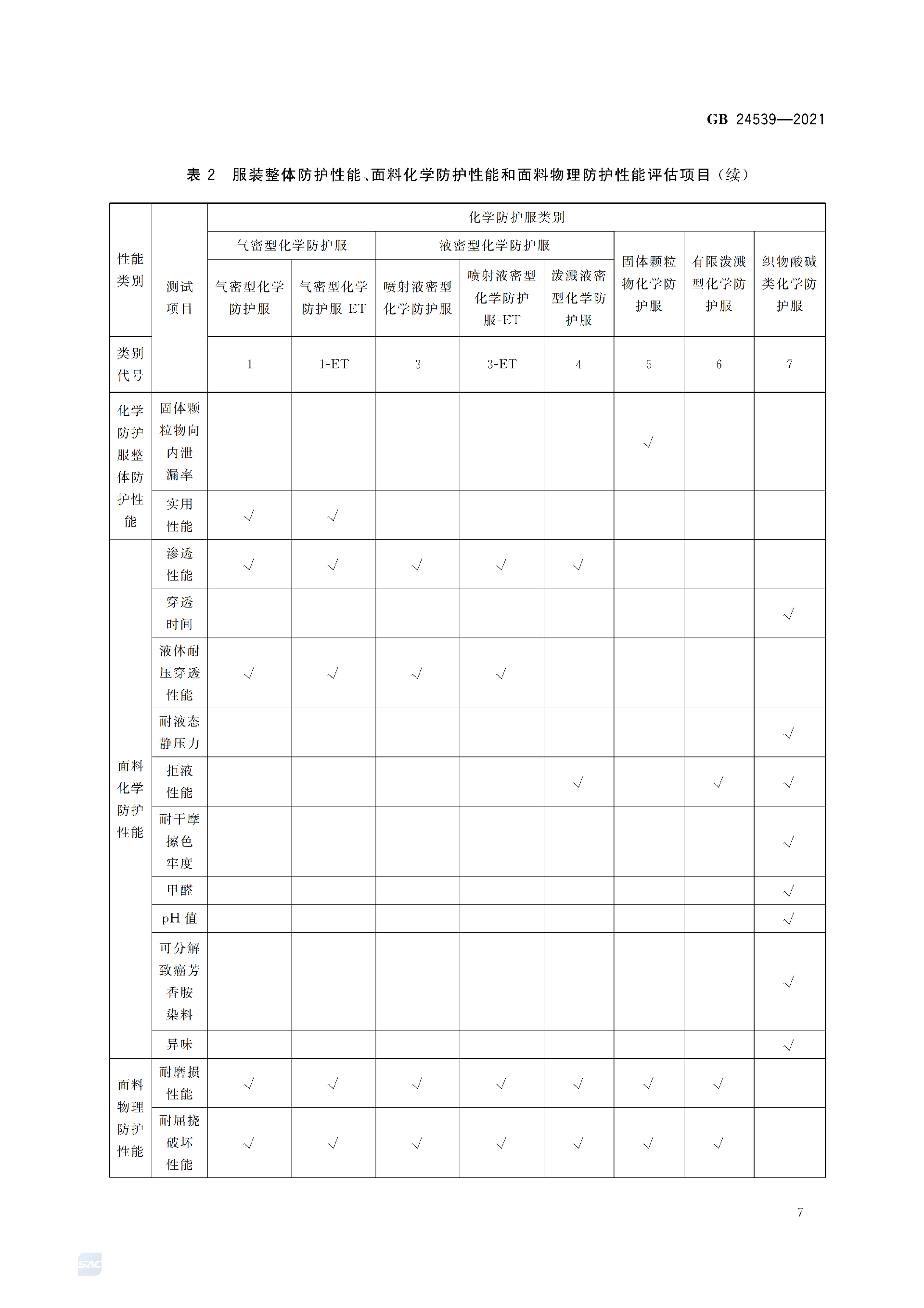 GB+24539-2021(1)_10.png