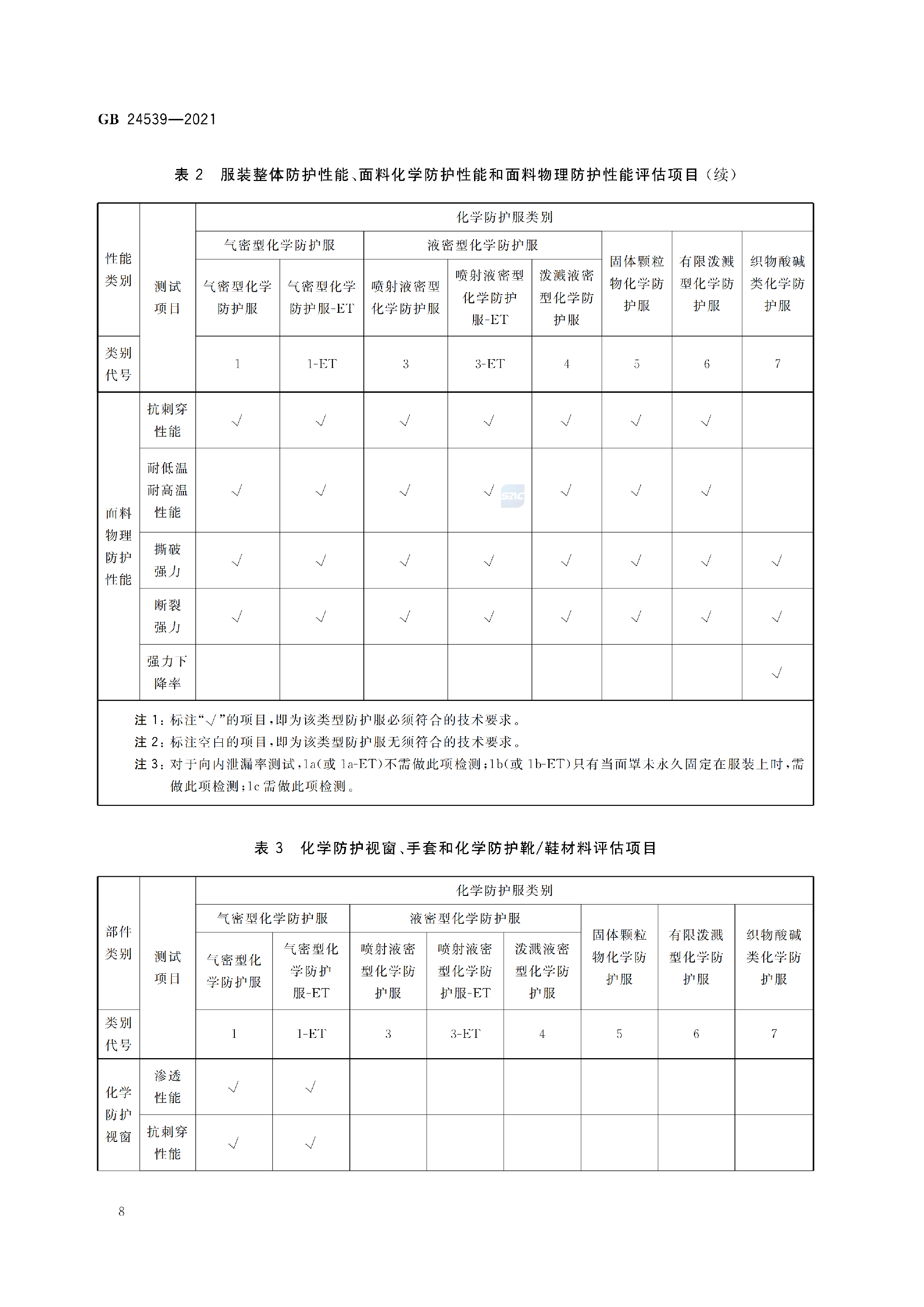 GB+24539-2021(1)_11.png