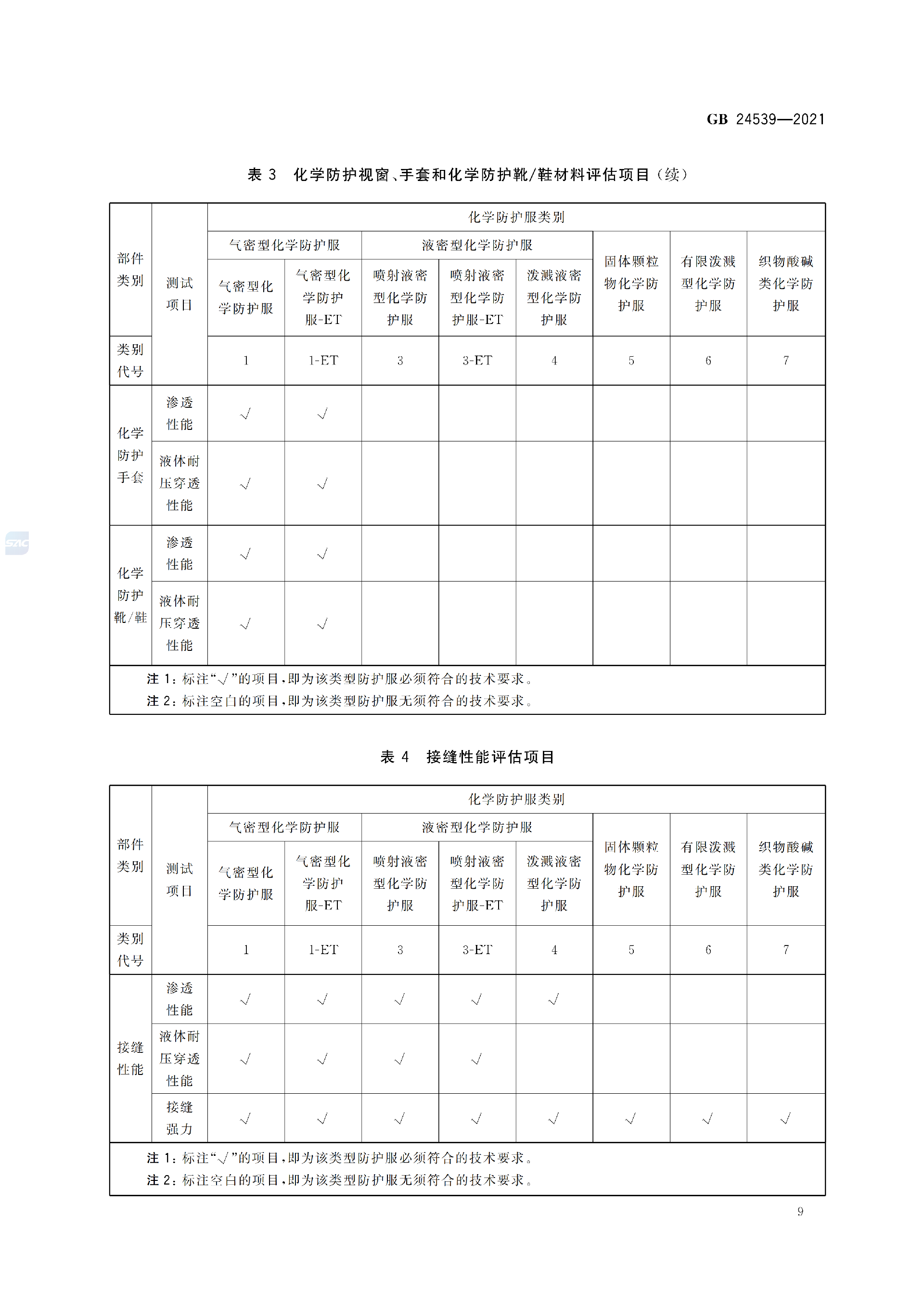 GB+24539-2021(1)_12.png