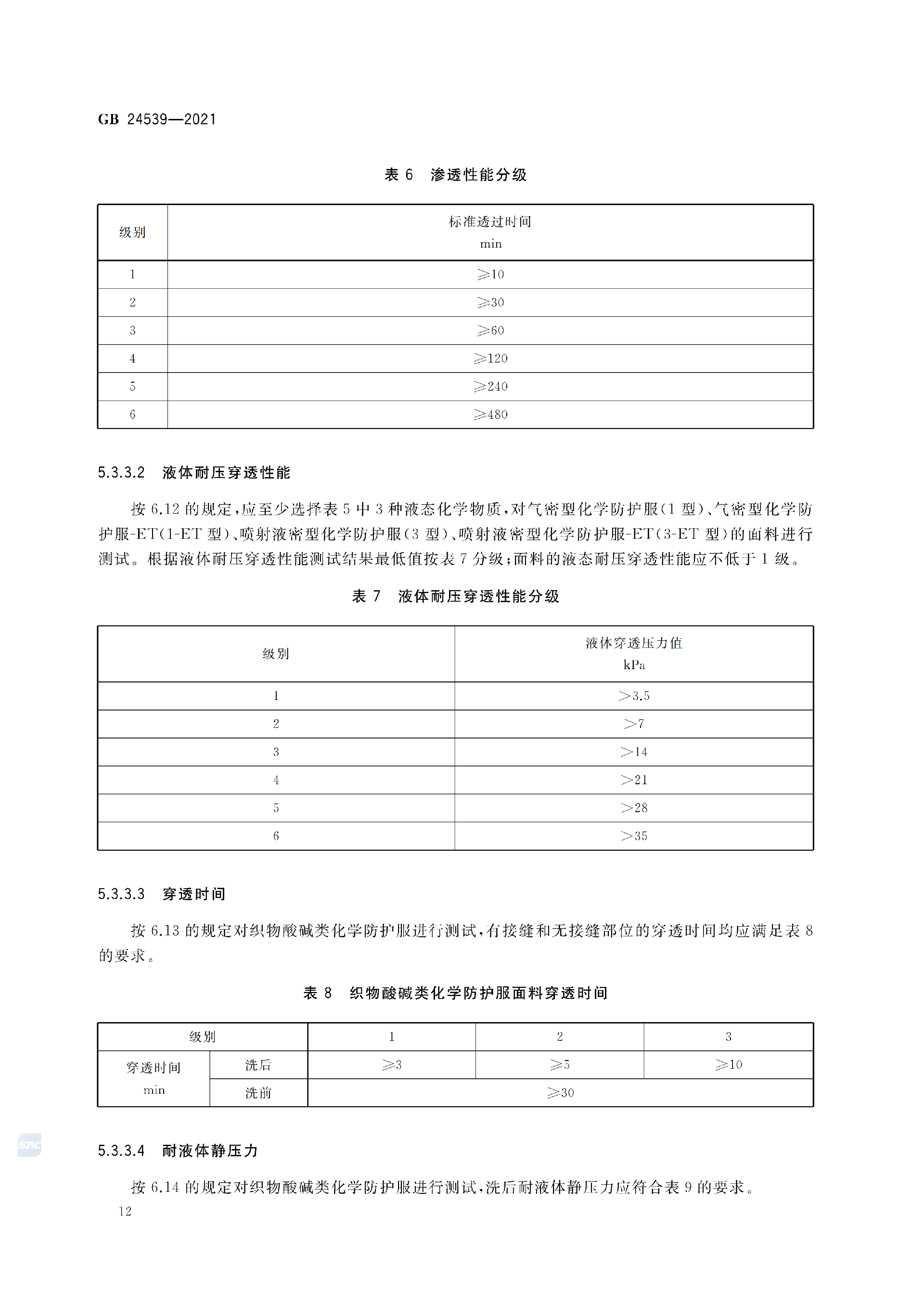 GB+24539-2021(1)_15.png