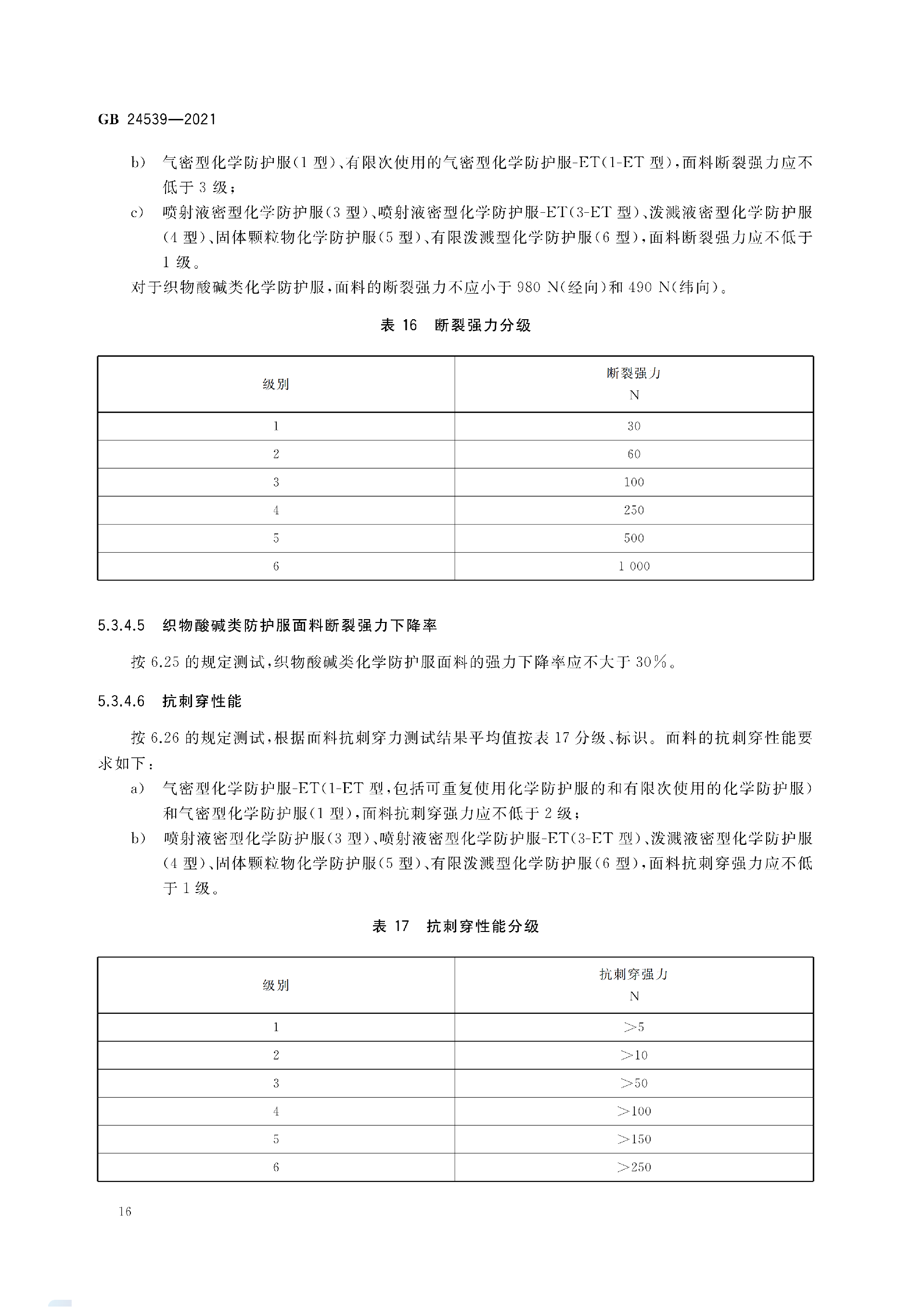GB+24539-2021(1)_19.png
