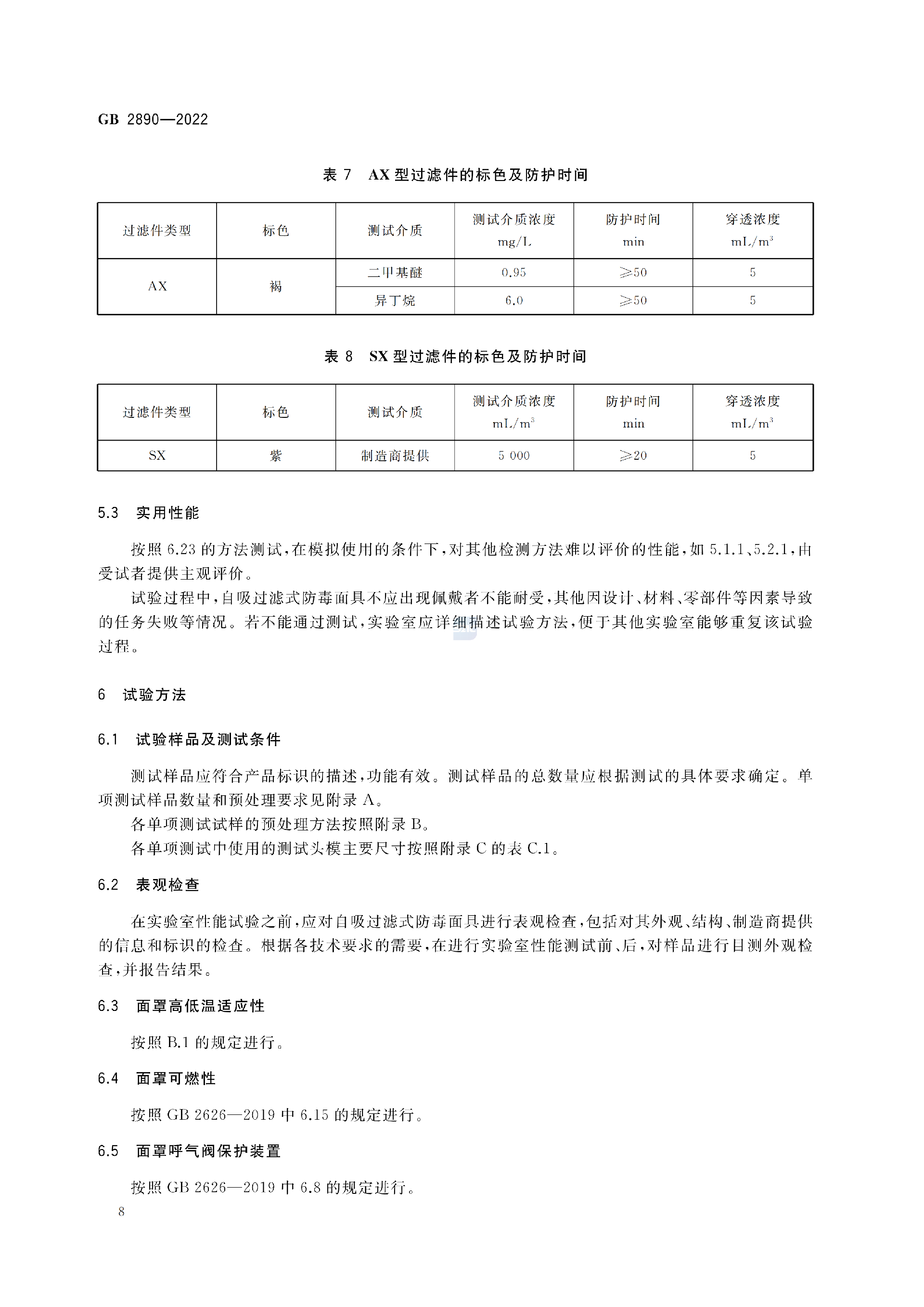 GB2890-2022_12.png