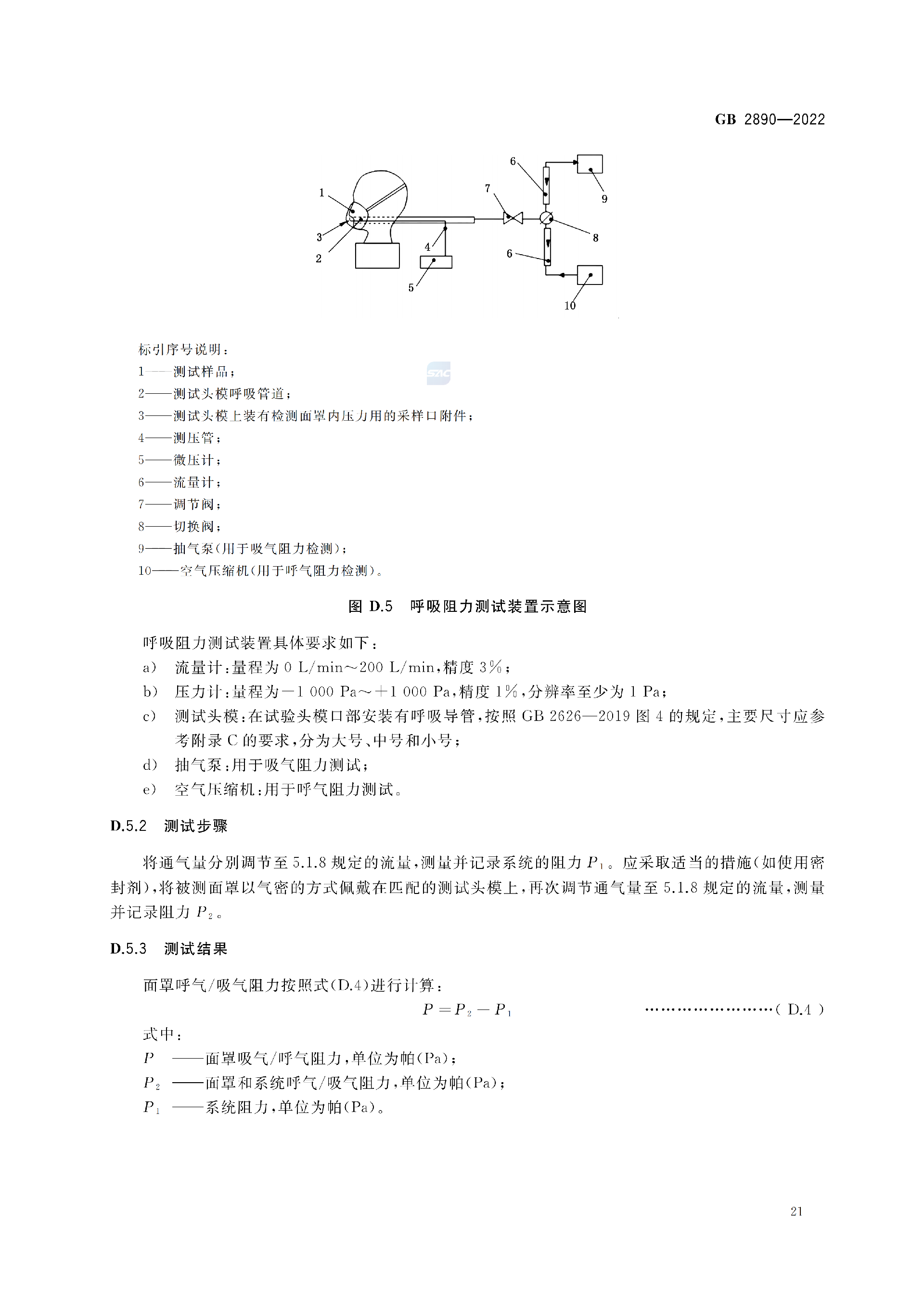 GB2890-2022_25.png