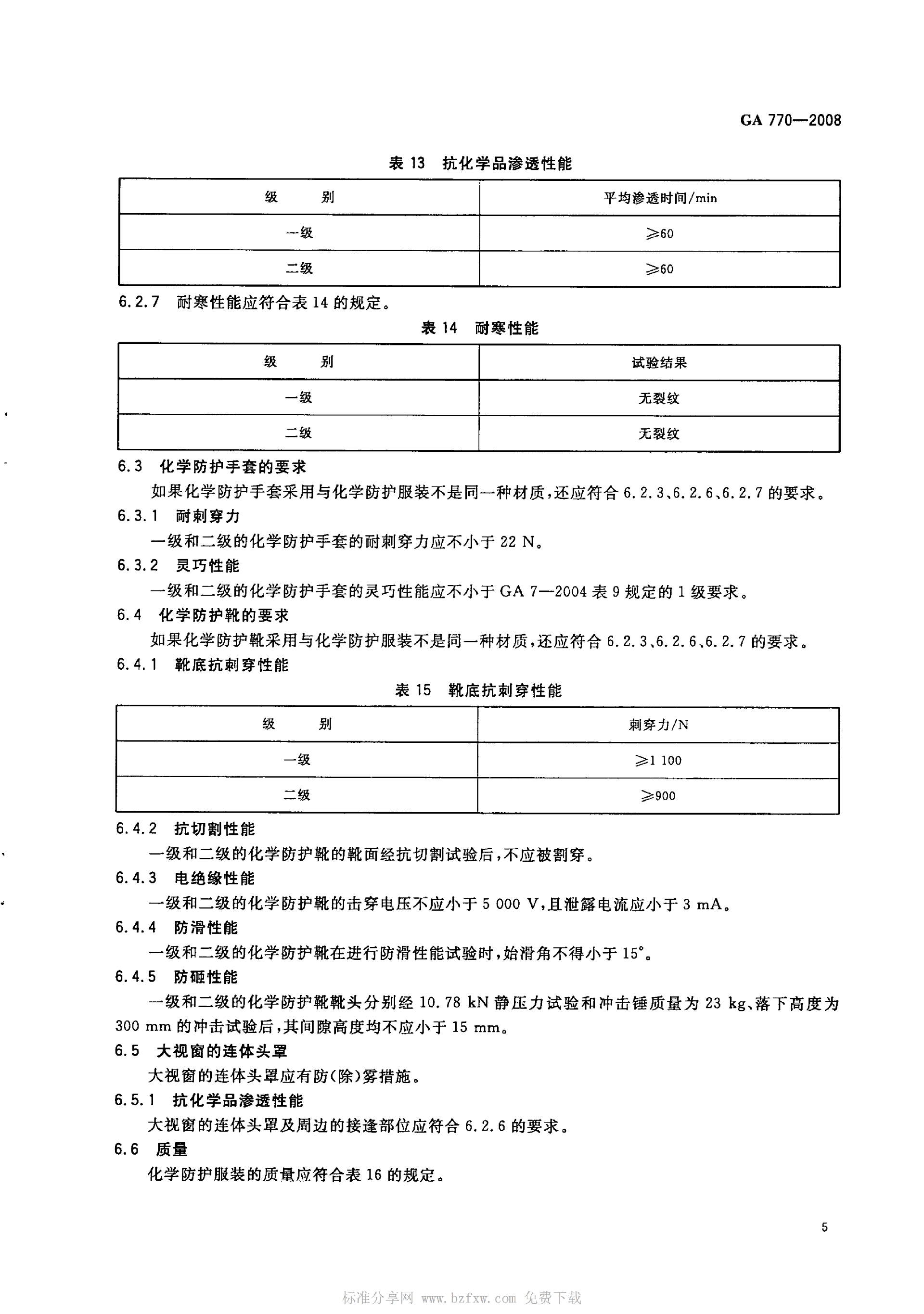 GA 770-2008 消防员化学防护服装_10.png