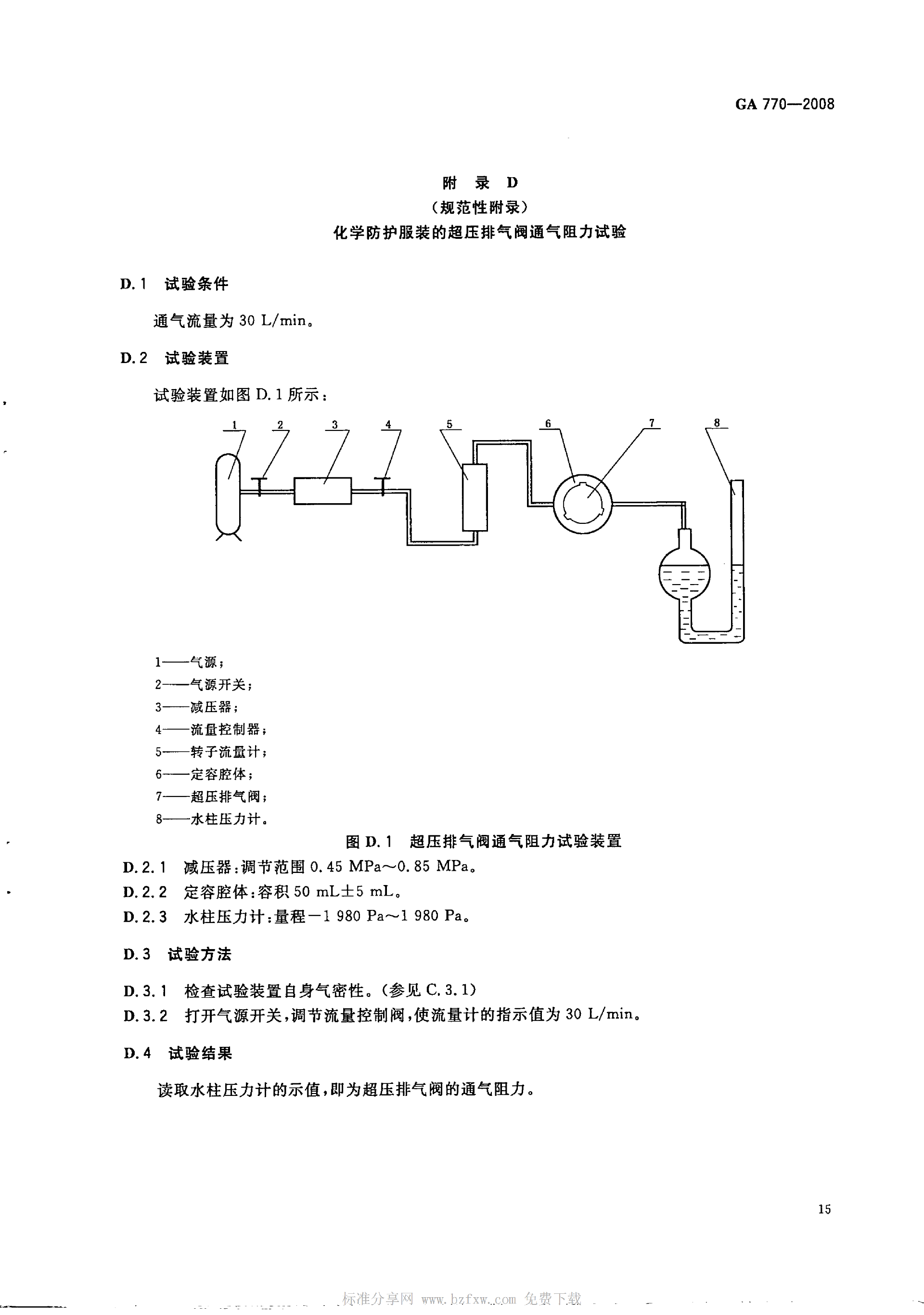 GA 770-2008 消防员化学防护服装_20.png