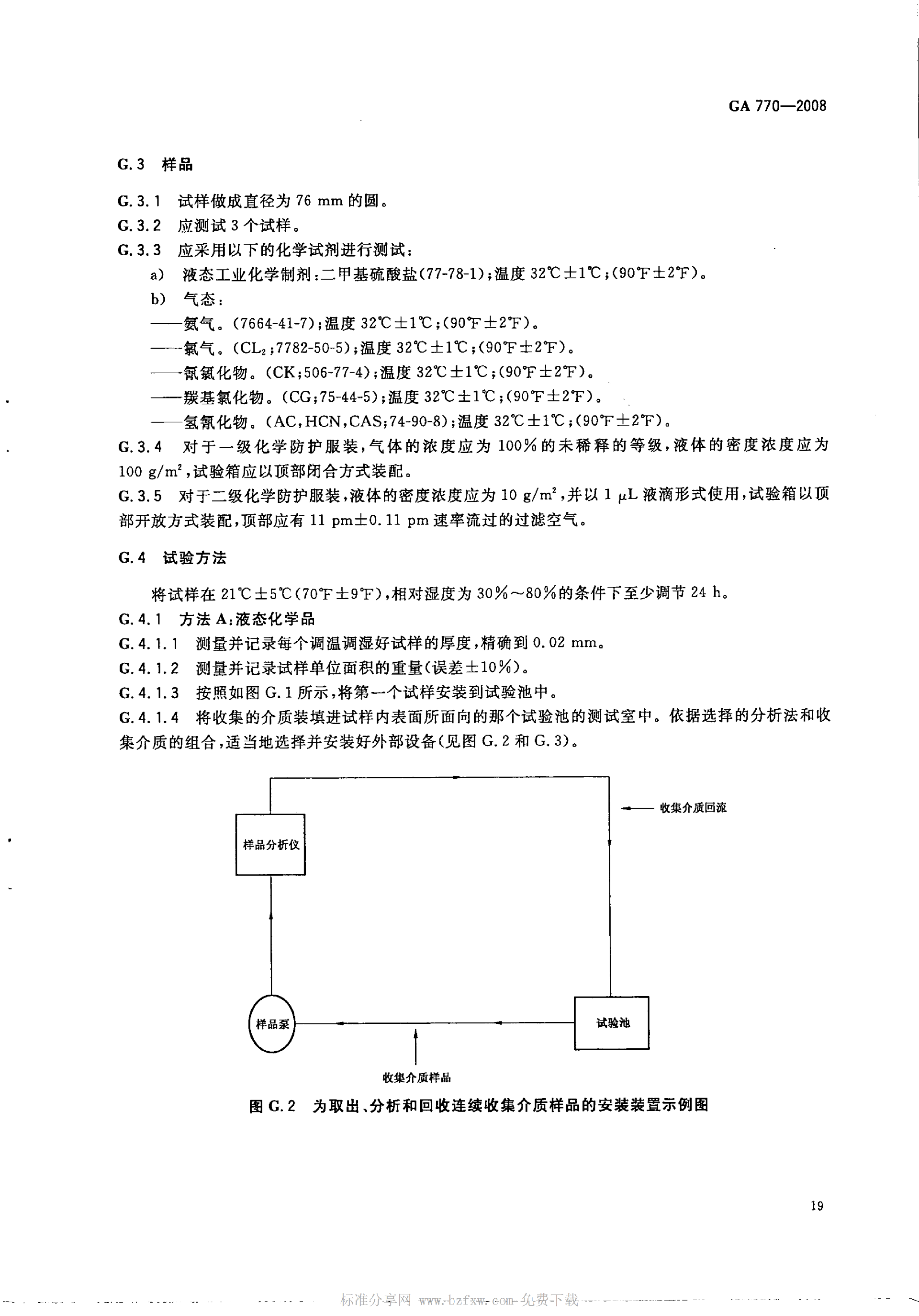 GA 770-2008 消防员化学防护服装_24.png