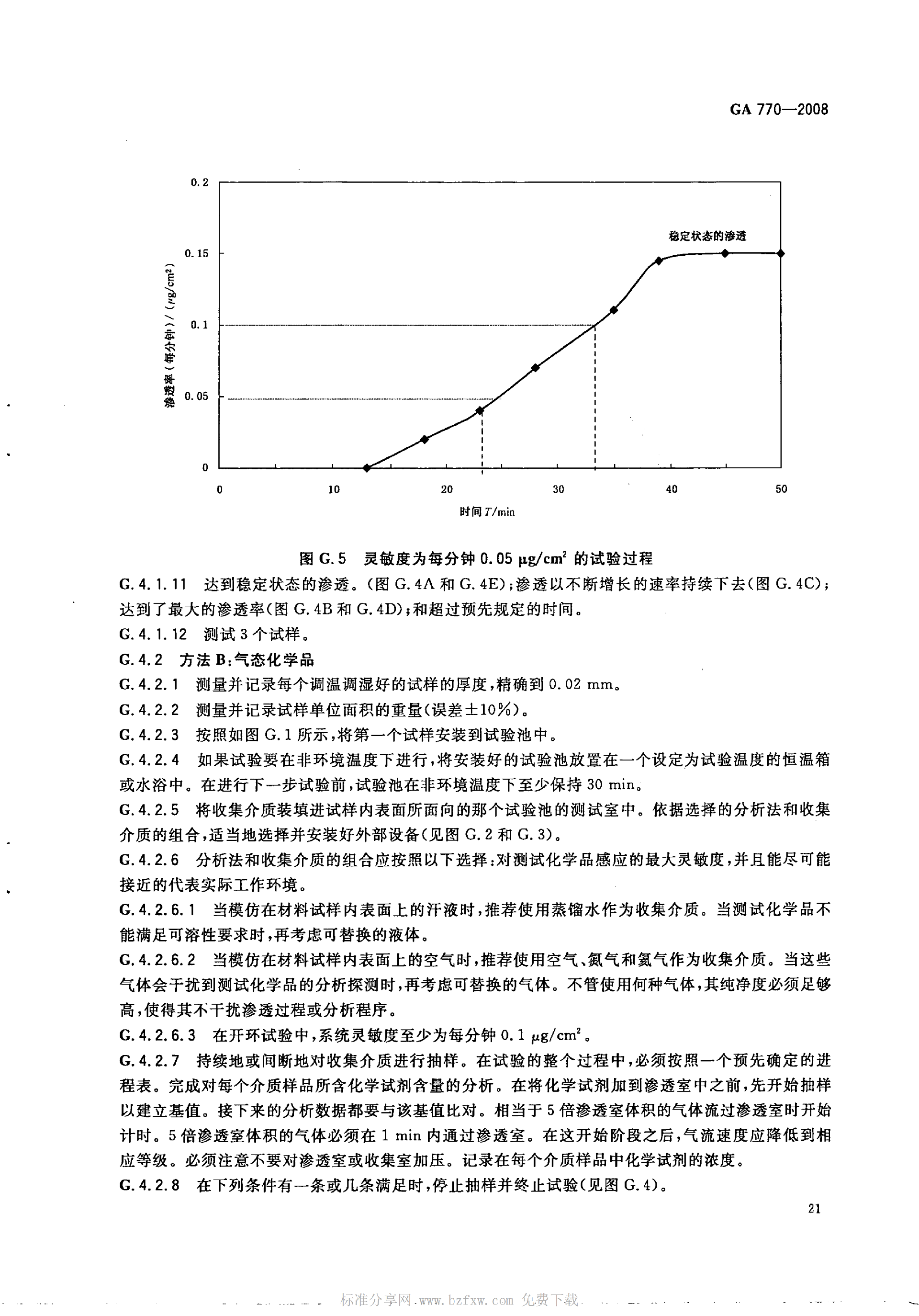 GA 770-2008 消防员化学防护服装_26.png